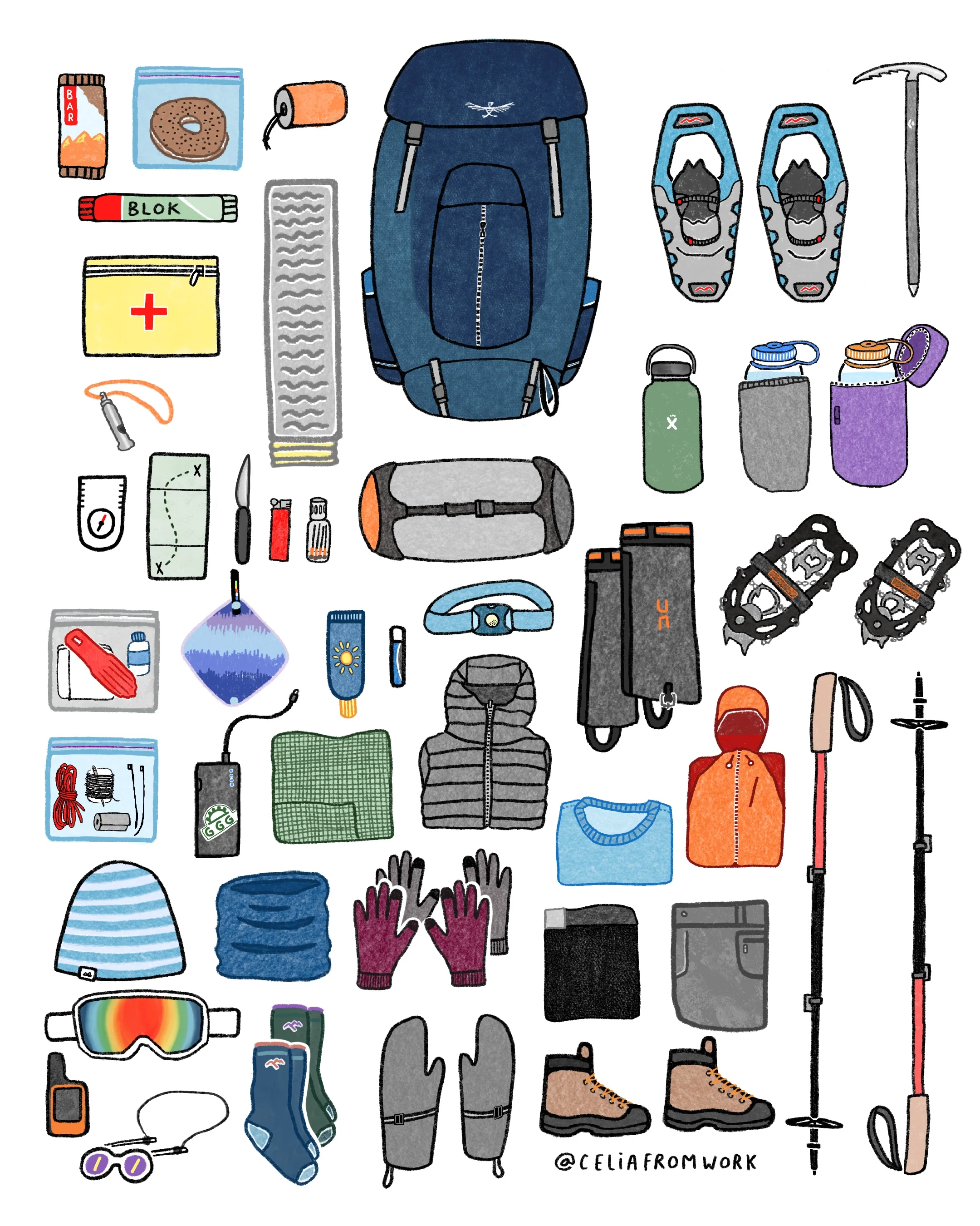 Essential Gear for Trekking: Must-Have Equipment for Your Next Adventure